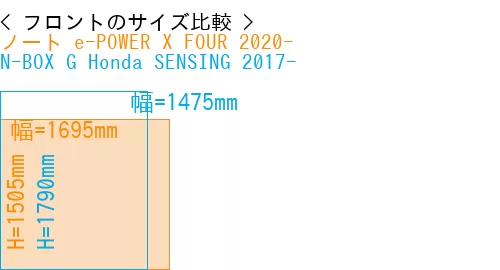 #ノート e-POWER X FOUR 2020- + N-BOX G Honda SENSING 2017-
